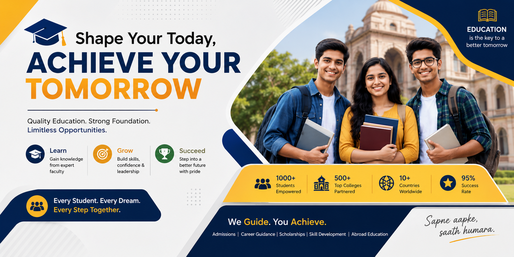 Admission Possibility
