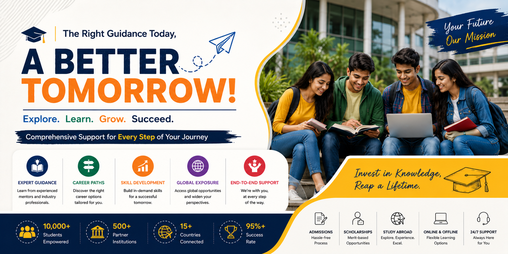 Admission Possibility